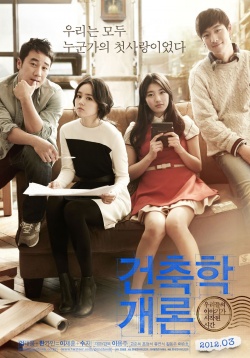 Architecture 101 