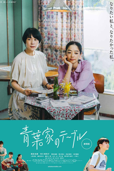 Around The Table (2021) 