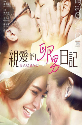 Bao Bao (2018) 