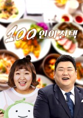 Choice Of 100 People 