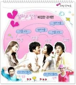 Couple Breaking 