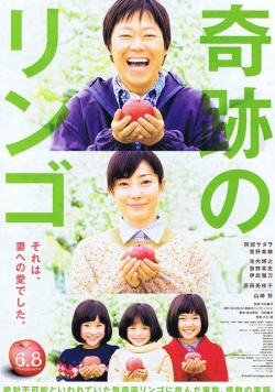 Miracle Apples 
