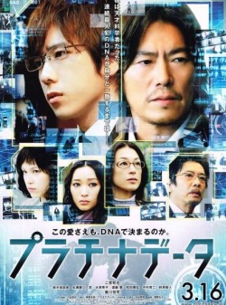 Platina Data (2013) 