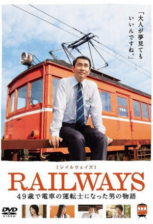 Railways 