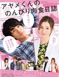 The Diary About Ayame's Easygoing and Aggressive Days 