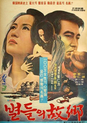 The Home of Stars (1974) 