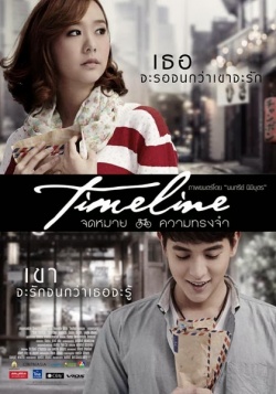 Timeline 
